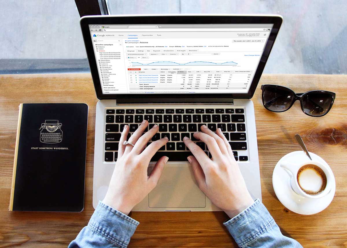 Google Adwords & Marketing